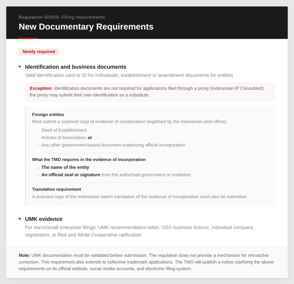 New Trademark Documentary Requirements